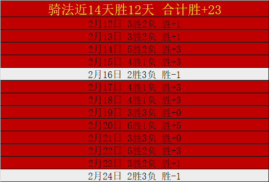 昨日辉煌,传奇战绩能,否再续辉煌,Pg电子试玩模拟器pocket,game官网,pocket,gamePg电子娱乐,Pg电子试玩模拟器投注,Pg电子试玩模拟器平台,Pg电子赛事直播,Pg电子试玩模拟器app下载
