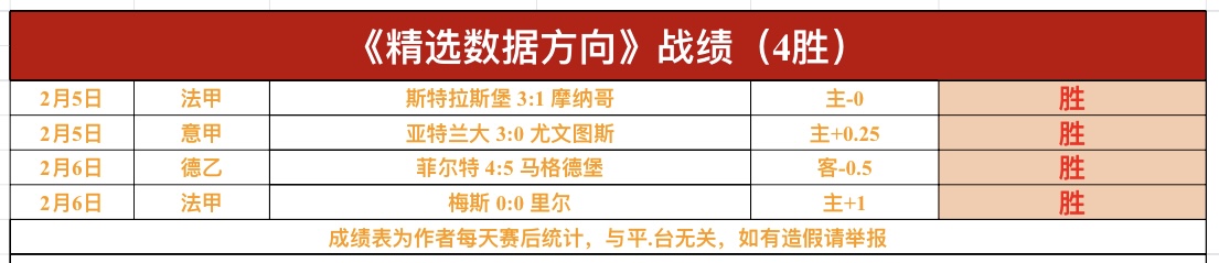 比勒菲尔德,创纪录晋级,德国杯决赛,Pg电子试玩模拟器pocket,game官网,pocket,gamePg电子娱乐,Pg电子试玩模拟器投注,Pg电子试玩模拟器平台,Pg电子赛事直播,Pg电子试玩模拟器app下载