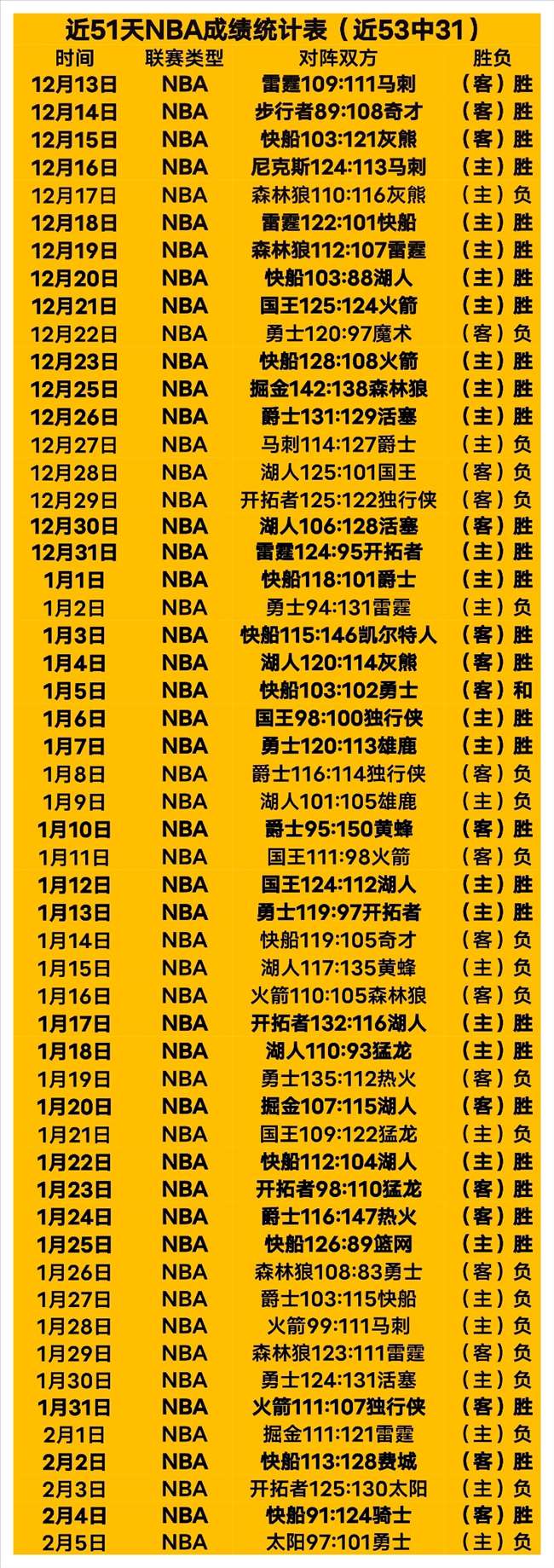 热那亚击败,尤文,迪巴拉立功,Pg电子试玩模拟器pocket,game官网,pocket,gamePg电子娱乐,Pg电子试玩模拟器投注,Pg电子试玩模拟器平台,Pg电子赛事直播,Pg电子试玩模拟器app下载