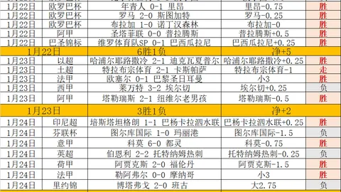 大乐透期号专家质合分析推荐：悉尼之痛，连胜能否续写