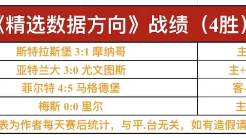 比勒菲尔德创纪录晋级德国杯决赛，赛季内斩落四支德甲豪强